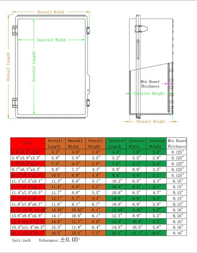 Miniatura 5 de Caja Eléctrica Impermeable a Prueba de Polvo Caja de Conexiones Resistente a la Intemperie IP67 Carcasa de Plástico ABS Caja de Proyecto
