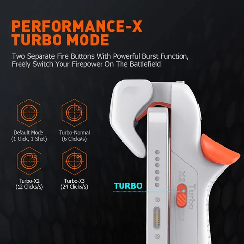 Miniatura 3 de BIGBIG WON Mobile Gaming Triggers, Mobile Game Controllers Plug and Play for iOS and Android Phone 4.7-6.5 inches Game Trigger for PUBG/Fortnite/COD