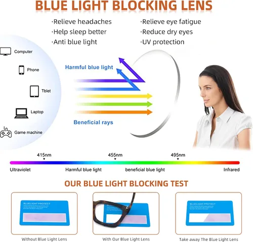 Miniatura 7 de HIYANJN Gafas de Lectura Bifocales para Mujeres con Filtro de Luz Azul para Computadora, Parte Superior Transparente, Montura Mate de Gran