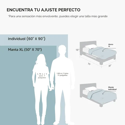 Miniatura 9 de Bedsure - Manta refrescante para personas que tienen calor al dormir, para habitación de niñas y niños, cobija fresca, ropa de cama ligera