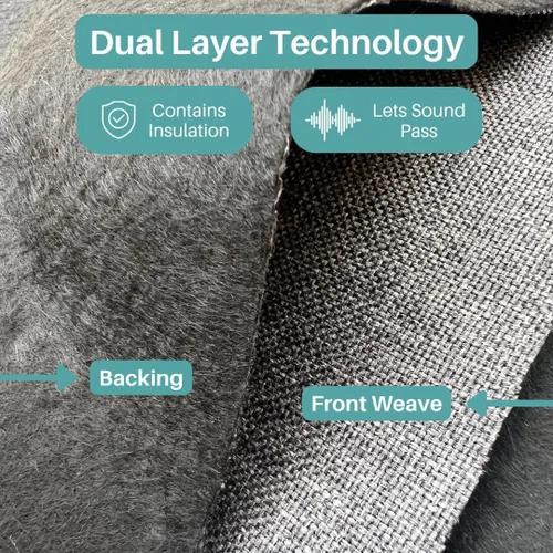 Miniatura 4 de SoundAssured Tela Acústica - Tela Acústicamente Transparente para Hacer Paneles Acústicos - Tela Acústica para Paneles de Sonido DIY (Silver Mist)