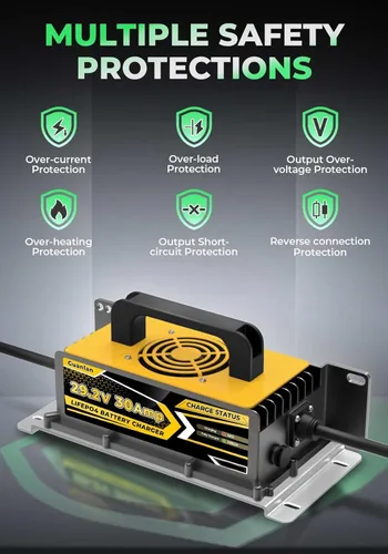 Miniatura 4 de Cargador de batería de litio LiFePO4 de 29.2V 30A diseñado para batería LiFePO4 de 24V, con múltiples protecciones de seguridad, admite función