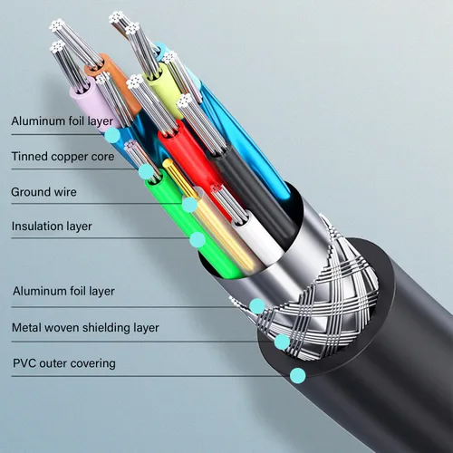Miniatura 3 de Pocxwa - Cable de disco duro micro USB 3.0, tipo A macho a cable micro B de 3.3 pies Sincronización de datos de alta velocidad de 5 Gbps