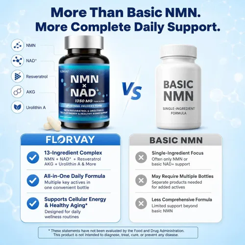 Miniatura 3 de Suplemento liposomal NMN + NAD+ - Soporte de NAD+ de doble fuente con resveratrol, AKG y urolitina A - Energía celular, vitalidad y bienestar diario