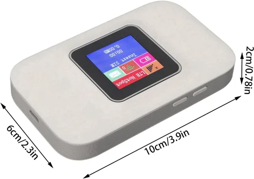 Miniatura 4 de Bolsillo 4G WiFi, 300Mbps Plug and Play ranura para tarjeta micro 4G USB WiFi portátil para Europa Negocios en casa
