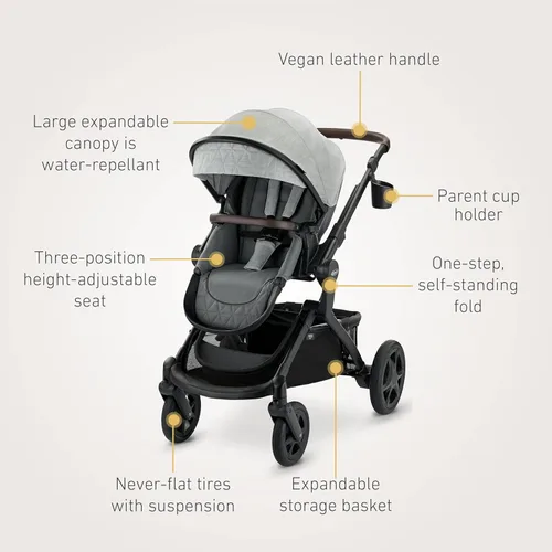 Miniatura 7 de Graco® - Sistema de transporte 3 en 1 Premier Modes™ Nest - Midtown