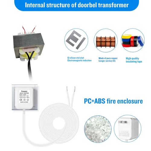 Miniatura 7 de Adaptador de Cable C para Termostato Inteligente, Fuente de Alimentación de CA de 24V, Compatible con Nest Hello August Ring Timbre de Puerta