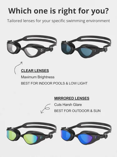 Miniatura 8 de Gafas de natación, sin fugas, gafas de natación para adultos con lentes resistentes a la niebla, bloqueo UV para hombres, mujeres y jóvenes
