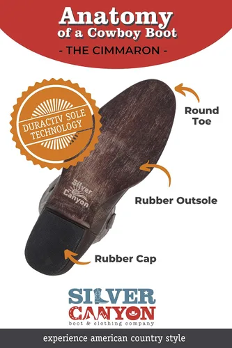 Miniatura 6 de Silver Canyon - Botas de vaquero occidentales para mujer punta redonda