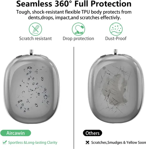 Miniatura 4 de Aircawin Funda transparente para AirPods Max, funda transparente a prueba de golpes para Airpods Max, funda protectora de TPU suave antiarañazos,