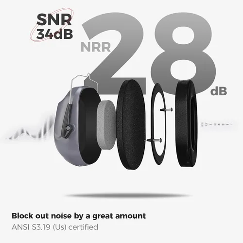 Miniatura 127 de ProCase NRR 28dB Noise Reduction Ear Muffs, Foldable Adjustable Noise Cancelling Headphones