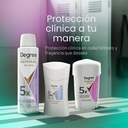 Miniatura 8 de Degree desodorante y antitranspirante con protección clínica, para ducha de 1.7 oz, 1.7 onza