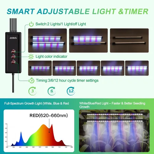 Miniatura 5 de GOOINMILL Bandeja Iniciadora de Semillas con Autoriego con Luz de Crecimiento Temporizada, Bandeja Iniciadora de Plantas de 80 Celdas Kit Iniciador