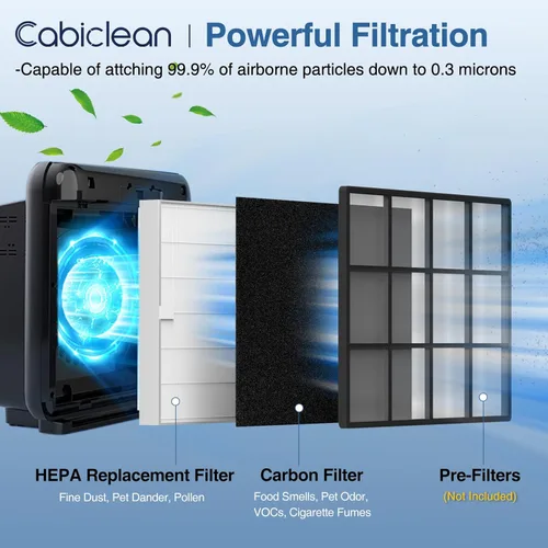 Miniatura 2 de AP-1512HH Juego de filtros de repuesto para purificador de aire Compatible con Coway Airmega AP-1512HH y Airmega 200M, 1 filtro HEPA y 2 filtros