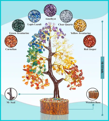 Miniatura 5 de Árbol de la vida de los siete chakras con cristales con pulsera y 2 colgantes – Decoración de bonsái Feng Shui con cristales curativos, regalos