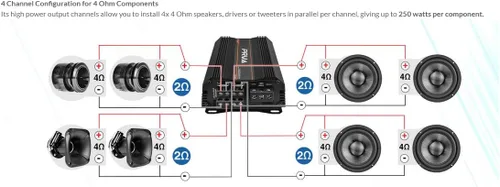 Miniatura 8 de PRV Audio MDX2000.4 Amplificador de Audio para Automóvil Mini de 4 Canales de 2 Ohmios 4 x 500 Vatios RMS a 2 Ohmios - Amplificador Puenteable