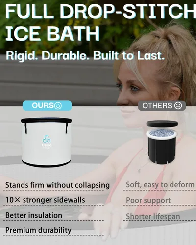 Miniatura 3 de Bañera de hielo inflable para atletas, compatible con enfriador de agua, bañera de inmersión fría para recuperación con tapa aislada, hoja de tierra