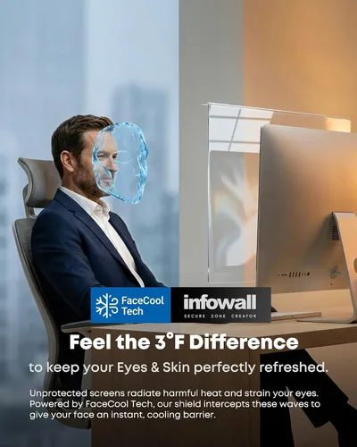 Miniatura 3 de Protector de pantalla para monitor de luz azul colgante, bloquea el 87% de la luz azul y el 97% de los rayos UV, sin instalación, 93% de claridad
