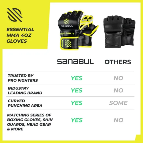 Miniatura 5 de Sanabul Guantes esenciales de 4 onzas MMA para hombres y mujeres, guantes profesionales de lucha de boxeo, Muay Thai Kickboxing para Sparring