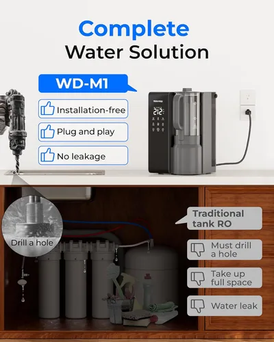 Miniatura 9 de Waterdrop Encimera de filtro de agua de ósmosis inversa M1, sistema de ósmosis inversa de encimera de agua caliente, 7 opciones de temperatura
