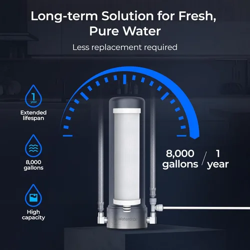 Miniatura 7 de Waterdrop AP13 Filtro de agua debajo del fregadero y filtro de agua para refrigerador 2-en-1, Sistema de filtro de agua en línea para refrigerador