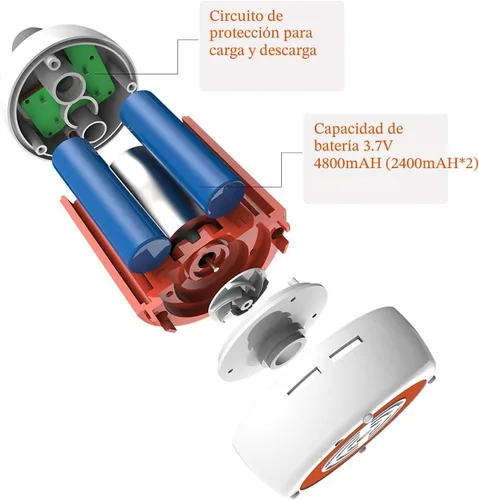 Miniatura 3 de Iron Hammer Ducha portátil para acampar Ducha al aire libre Ducha eléctrica de mano Azul