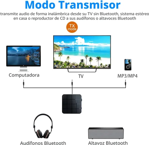 Miniatura 2 de Adaptador receptor transmisor de audio Bluetooth 5.0, 2 en 1, inalámbrico de 0.138 in aptX, adaptador de audio estéreo de baja latencia para sistema
