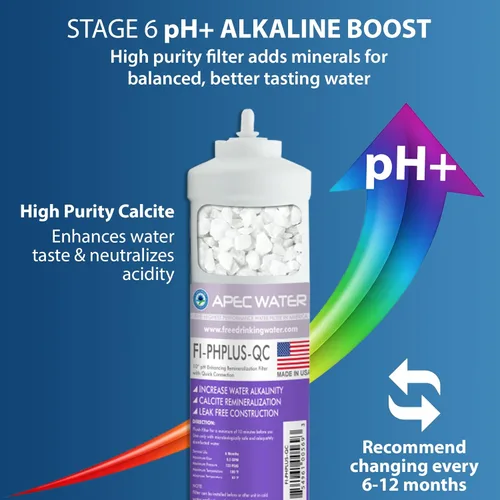 Miniatura 5 de APEC Water Systems FILTER-SET-ESPH Set de Filtro de Repuesto de Alta Capacidad Para Sistema de Filtro de Agua de Ósmosis Inversa Alcalina Serie