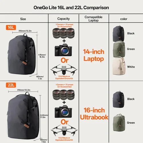 Miniatura 5 de PGYTECH OneGo Lite - Mochila para cámara de 16L resistente al agua, DSLR/sin espejo, para Sony/Canon/Fujifilm, mochila para dron, soporte
