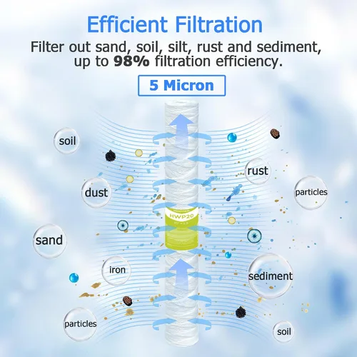Miniatura 2 de Cartucho de filtro de agua de 5 micrones para toda la casa, filtros de sedimentos para heridas de cuerda para agua de pozo, reemplazo universal