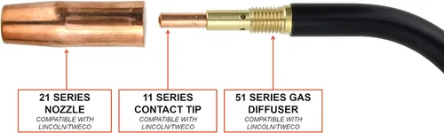 Miniatura 3 de SÜA - Antorcha de pistola MIG de 100 amperios con conector Euro - Cable de 10 pies - Consumibles compatibles con Tweco