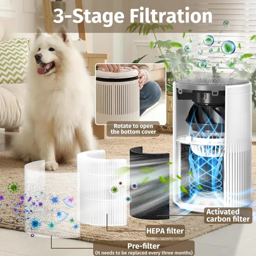 Miniatura 3 de Purificadores de aire para dormitorio y hogar, purificador de aire con cubierta de monitor de calidad del aire PM 2.5 de hasta 1235 pies cuadrados