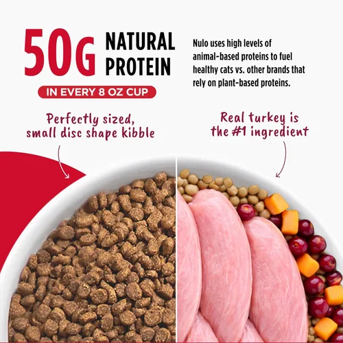 Miniatura 4 de Nulo FreeStyle Alimento para gatos y gatitos alto en proteínas, receta de pavo y pato - Alimento seco natural para gatos sin granos con ácidos