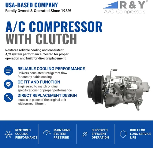 Miniatura 2 de RYC Compresor de aire acondicionado automotriz FG329