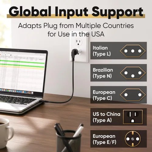 Miniatura 4 de Unidapt – Adaptador de enchufe, convertidor de corriente AC de enchufe europeo a enchufe americano Blanco 2-PAQUETES