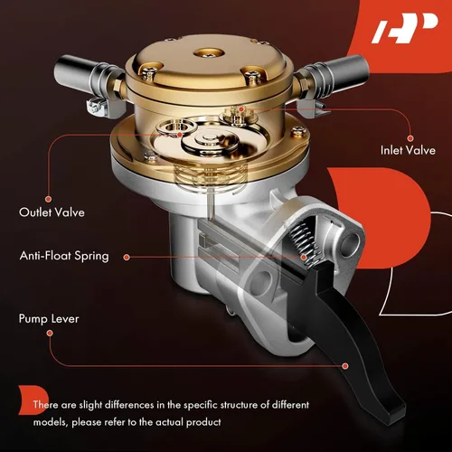 Miniatura 2 de A-Premium Bomba de combustible mecánica compatible con Toyota 4Runner 1984, Celica 1981-1983, Corona 1981-1982, Pickup 1981-1990, 2.4L, repuesto #