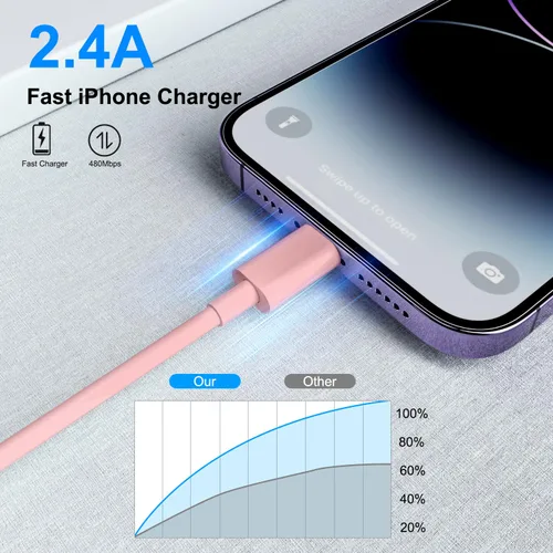 Miniatura 3 de Paquete de 4 cables de carga para iPhone de 6 pies de largo, USB a Lightning, USB 2.4A, cable de carga rápida para iPhone 14/13/12/11 Pro/11/XS