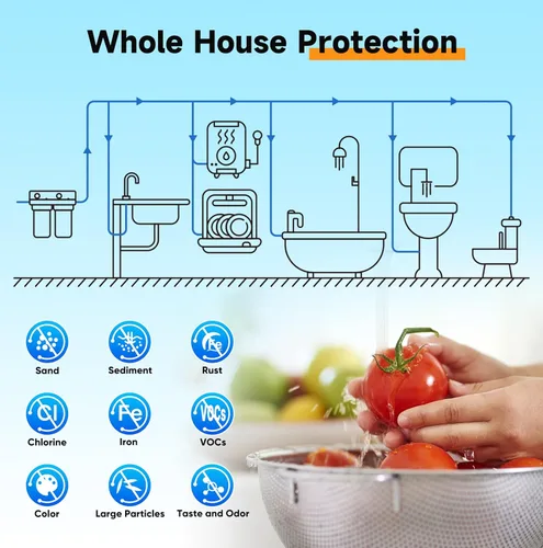Miniatura 4 de PUREPLUS Sistema de filtración de agua de 2 etapas para toda la casa, carcasa transparente universal de 10 pulgadas, reduce los sedimentos