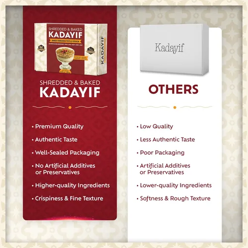 Miniatura 8 de Eastanbul Kataifi horneado y rallado para chocolate de Dubai, masa de pastelería Kadayif para pudín de leche, gránulos tostados Katifi Muhallebi