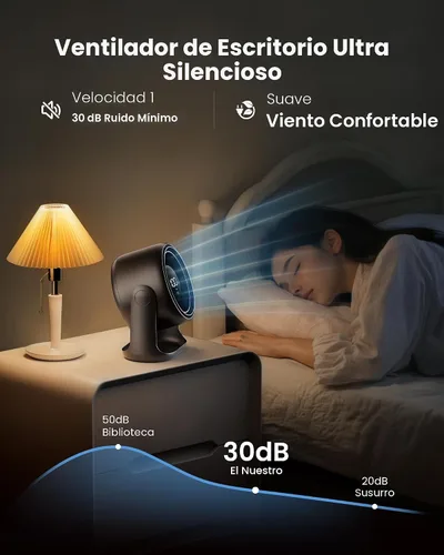 Miniatura 6 de Gaiatop Ventilador de escritorio con control táctil, batería de 4000 mAh, ventilador de dormitorio ultra silencioso de 5 velocidades con pantalla