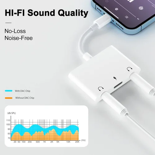 Miniatura 4 de Adaptador de conector de auriculares 3 en 1 dual de 0.138 in - Adaptador de audio y carga para auriculares - Divisor de auriculares para iPhone