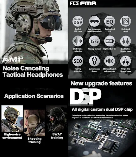 Miniatura 2 de FMATAL GEAR 2026 AMP Tactical Headset, NRR 26dB Digital Noise Reduction Earmuffs for Hearing Protection, Communication DE