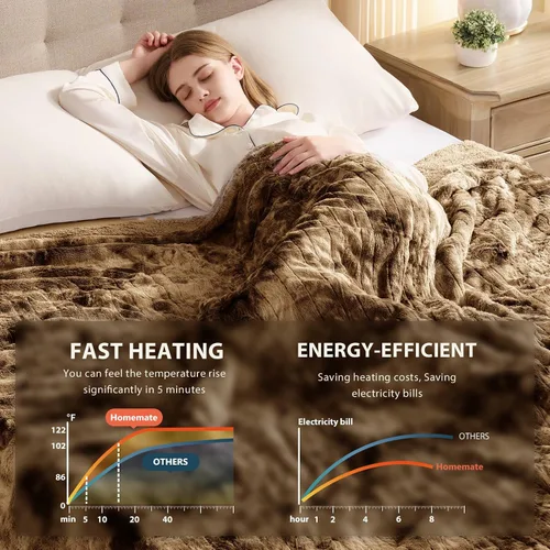 Miniatura 4 de Homemate Manta térmica eléctrica tamaño matrimonial – Manta térmica de 72 x 84 pulgadas, tamaño matrimonial, 1/2/4/6/8 horas de apagado automático