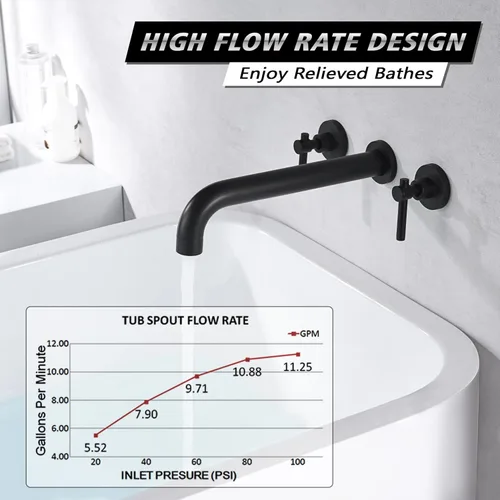 Miniatura 3 de Llenador de Bañera de Montaje en Pared Negro Mate Grifo de Bañera de Alto Flujo Dos Manijas Latón Sólido, Alcance de Caño Largo, sumerain