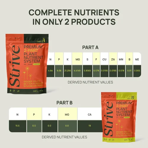 Miniatura 7 de Kit Combo Inicial de Fertilizante Strive - Nutrientes Hidropónicos Generales para Vegetales + Floración - Alimento para Plantas de Cultivo