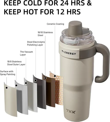 Miniatura 6 de TKK Vasos aislados de 40 onzas con asa y pajilla, taza de viaje de acero inoxidable con revestimiento de cerámica, taza de café helado de doble