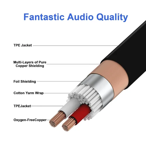 Miniatura 5 de Paquete de 2 cables XLR de 3.3 pies, cable de micrófono equilibrado de alta calidad con cable XLR de 3 pines macho a hembra, negro, cobre puro