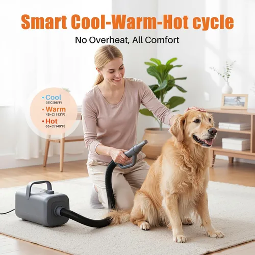 Miniatura 2 de NEWBULIG - Secador de pelo para perros, 1550 W, alta velocidad, con calentador para aseo, soplador de perro ajustable con 4 boquillas, color gris