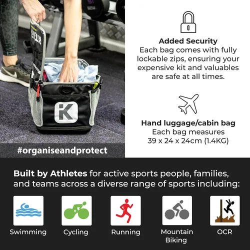 Miniatura 3 de KitBrix Bolsa de equipo deportivo - Bolsa impermeable para natación, ciclismo, correr, gimnasio, fútbol, fútbol, transición de triatlón, carreras