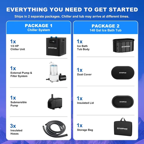 Miniatura 8 de Kit de Enfriador de Baño de Hielo y Tina de Sumersión Fría AS ColdPlunge, Enfriador de Sumersión Fría de 1/3HP con Bomba Externa y Filtro, Tina
